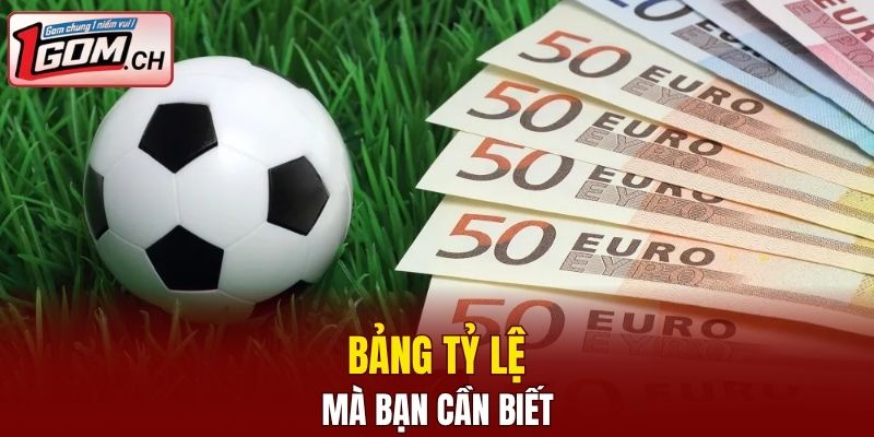 Kèo Nhà Cái World Cup - Sận Chơi Hot Mùa Hè Nhất 2025 7 Bảng tỷ lệ chi tiết mà bạn cần biết
