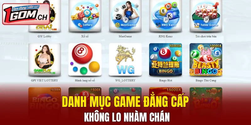 New88 - Danh Mục Game Đẳng Cấp, Tỷ Lệ Cạnh Tranh 7 Danh mục game đẳng cấp không lo nhàm chán