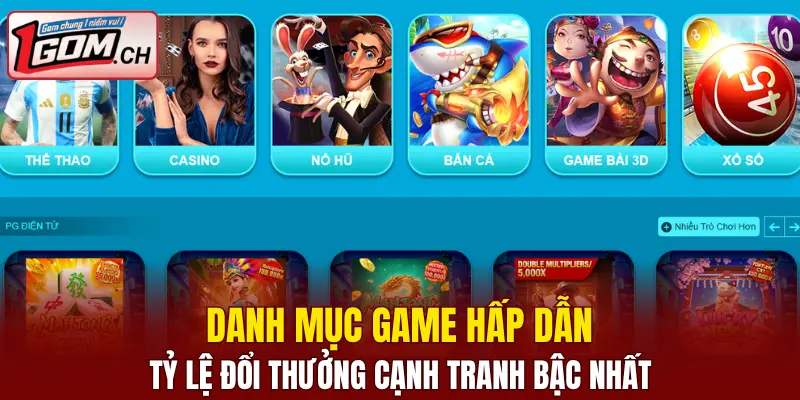 New88 - Danh Mục Game Đẳng Cấp, Tỷ Lệ Cạnh Tranh 8 Danh mục game hấp dẫn, tỷ lệ đổi thưởng cạnh tranh bậc nhất